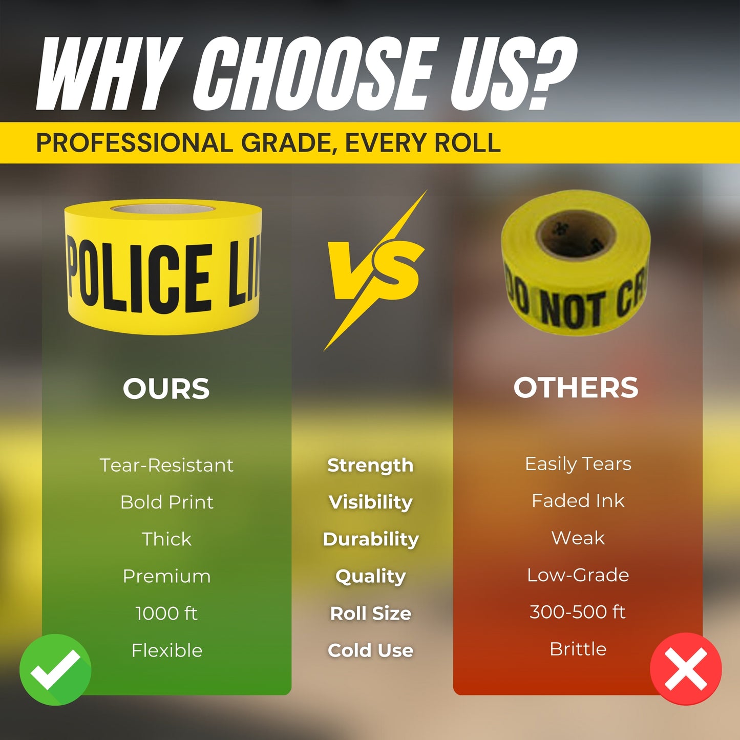 Police Line Do Not Cross Tape 3 inch X 1000 feet